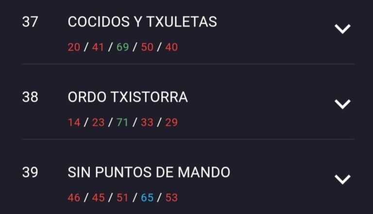 torneo-40k-2024-gtvitoria-5
