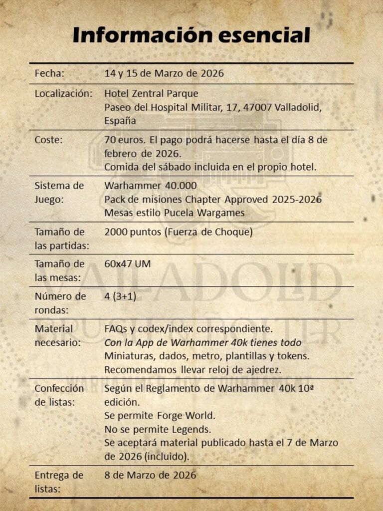 Información del Brush & Bolter 2026
