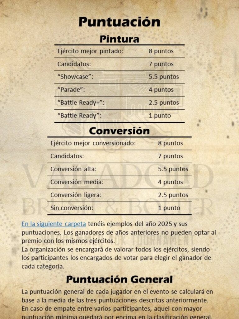 Información del Brush & Bolter 2026