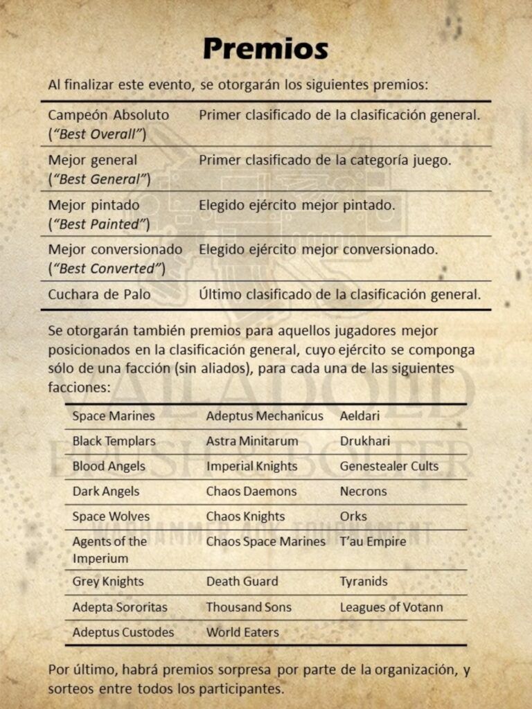 Información del Brush & Bolter 2026